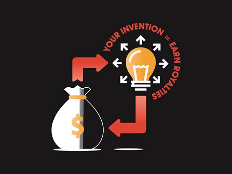 metal fabrication patent royalties|licensing inventions and royalties.